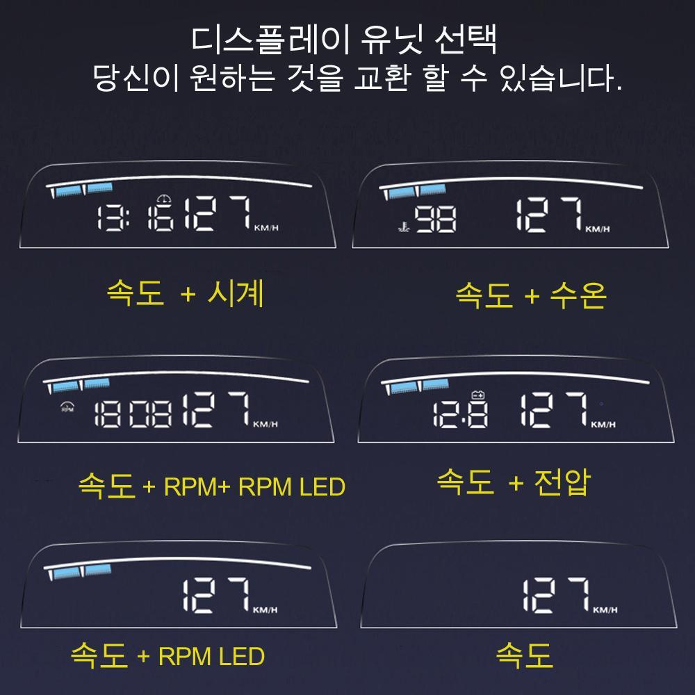 Car Speed Projector - Windshield Speedometer