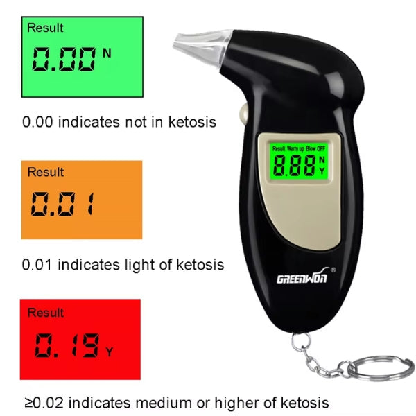 Ketone Breath Meter - Accurate Ketogenic Test Kit for Monitoring Ketosis Levels