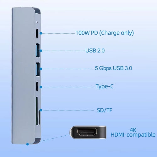 USB-C Hub & Multiport Adapter - MacBook Pro & Air Compatible - HDMI, USB, SD Card Reader & More