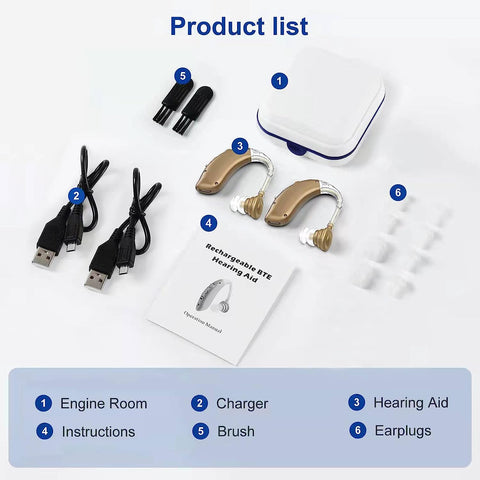 Rechargeable Digital Behind the Ear Hearing Aids BTE With Noise Reduction