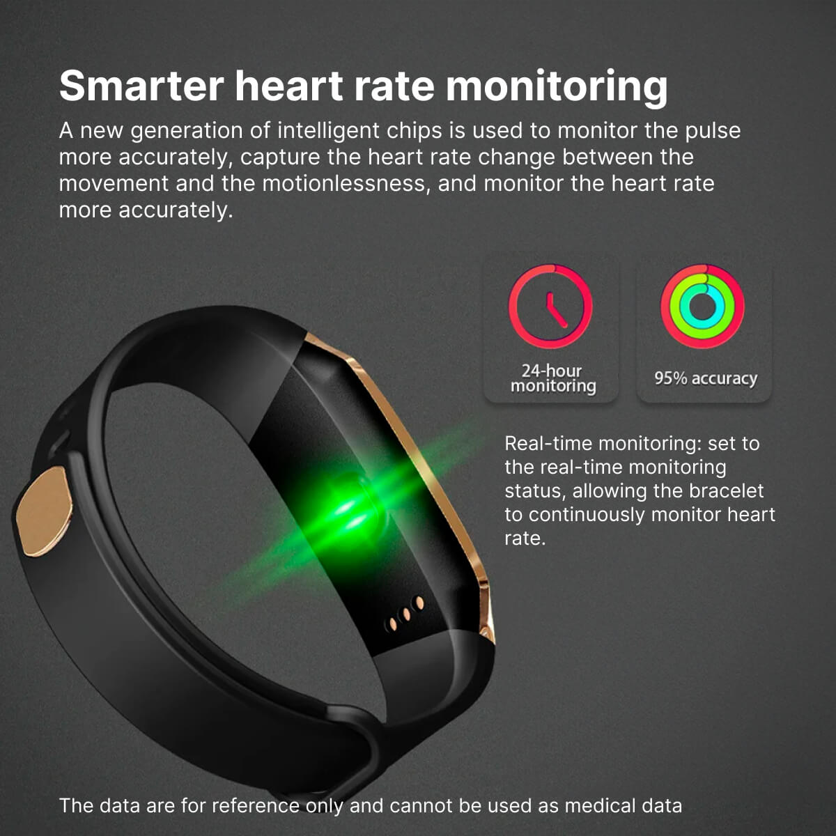 Blood Pressure Smart Watch and Heart Rate Monitor