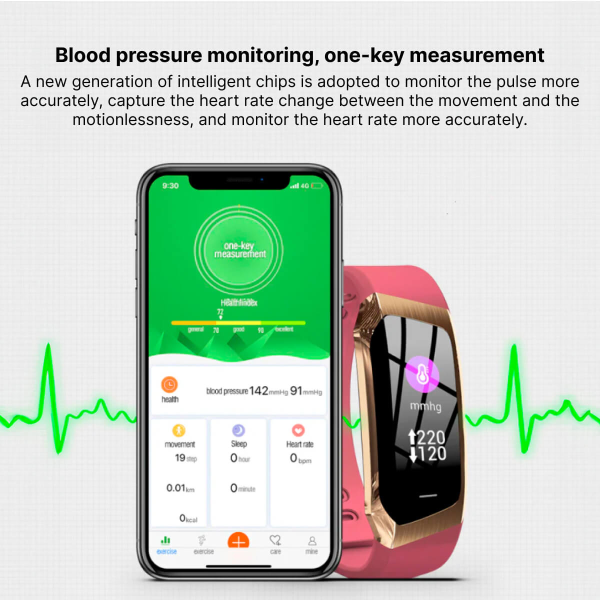 Blood Pressure Smart Watch and Heart Rate Monitor