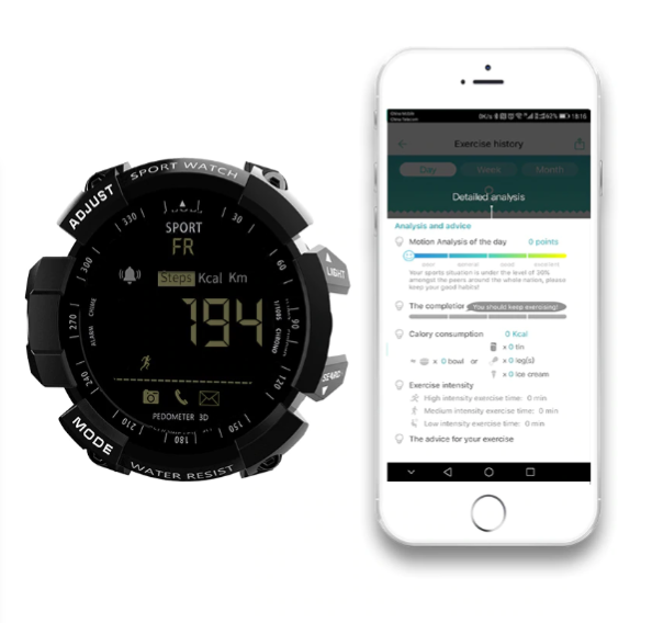 Military Smartwatch