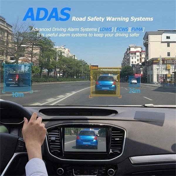 Car Camera Front/Rear Dual Car Dash Cam Surveillance