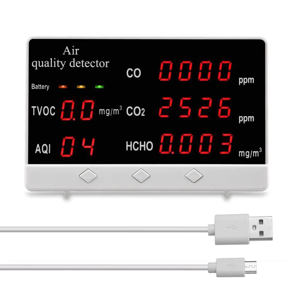 Carbon Dioxide Monitor