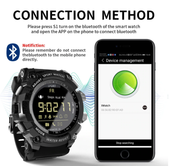 Military Smartwatch