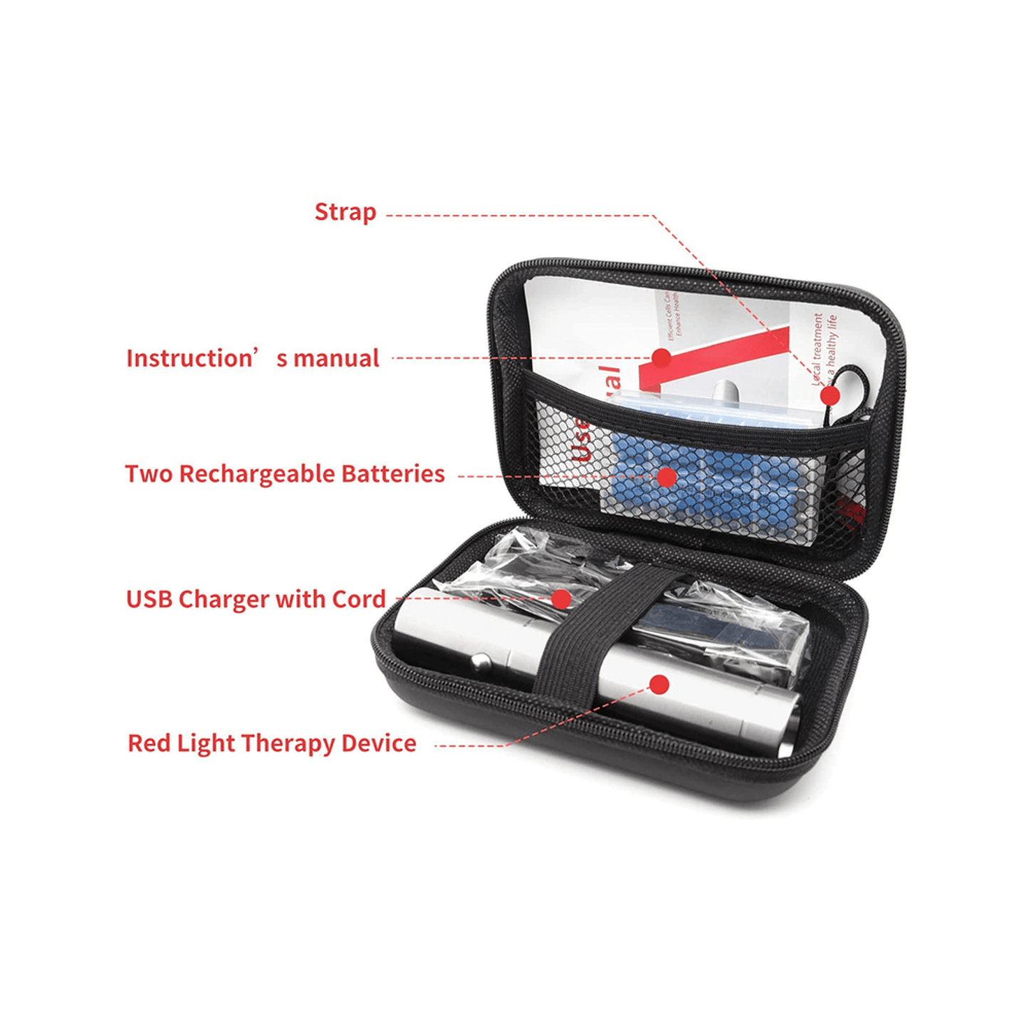 Red and Blue Light Phototherapy Therapy