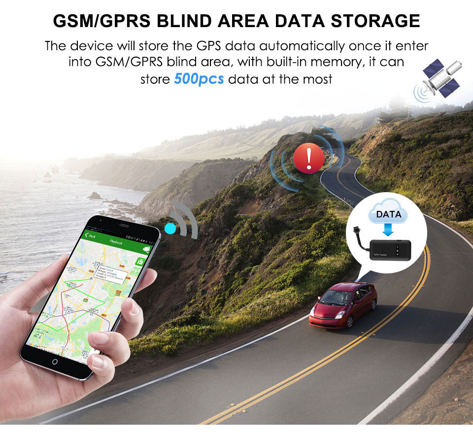 Gps Tracker For Car