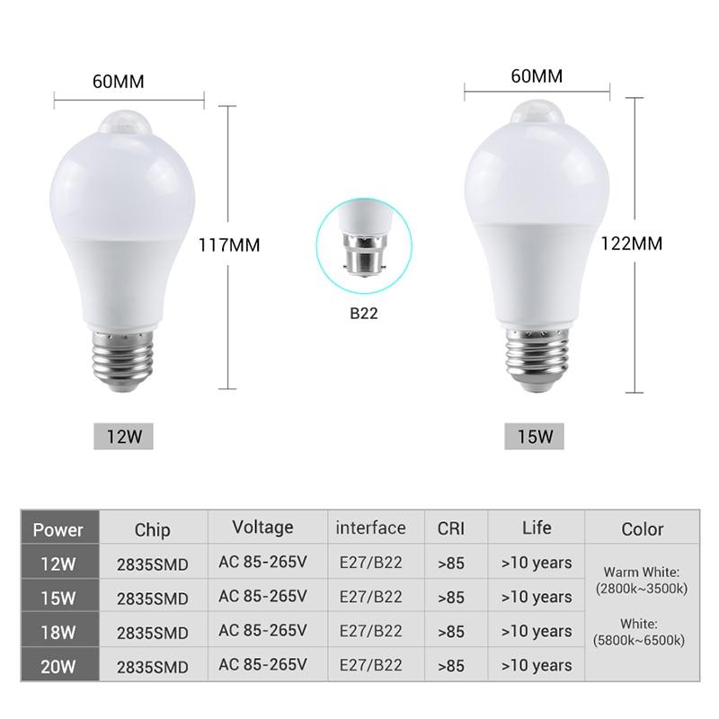 Motion Sensor Light Bulb