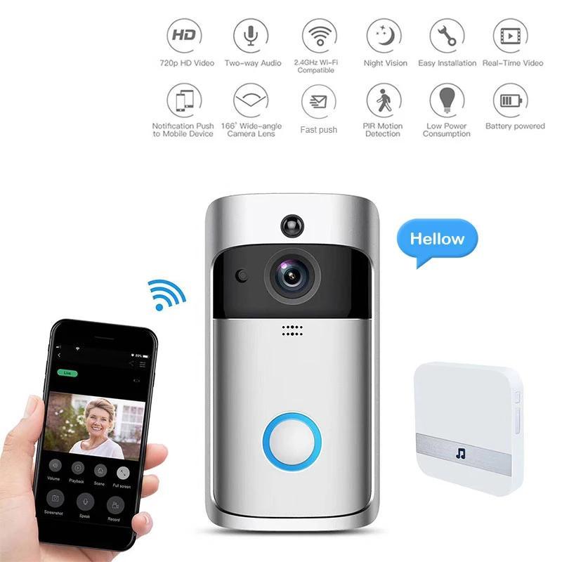 Smart Security Doorbell Camera