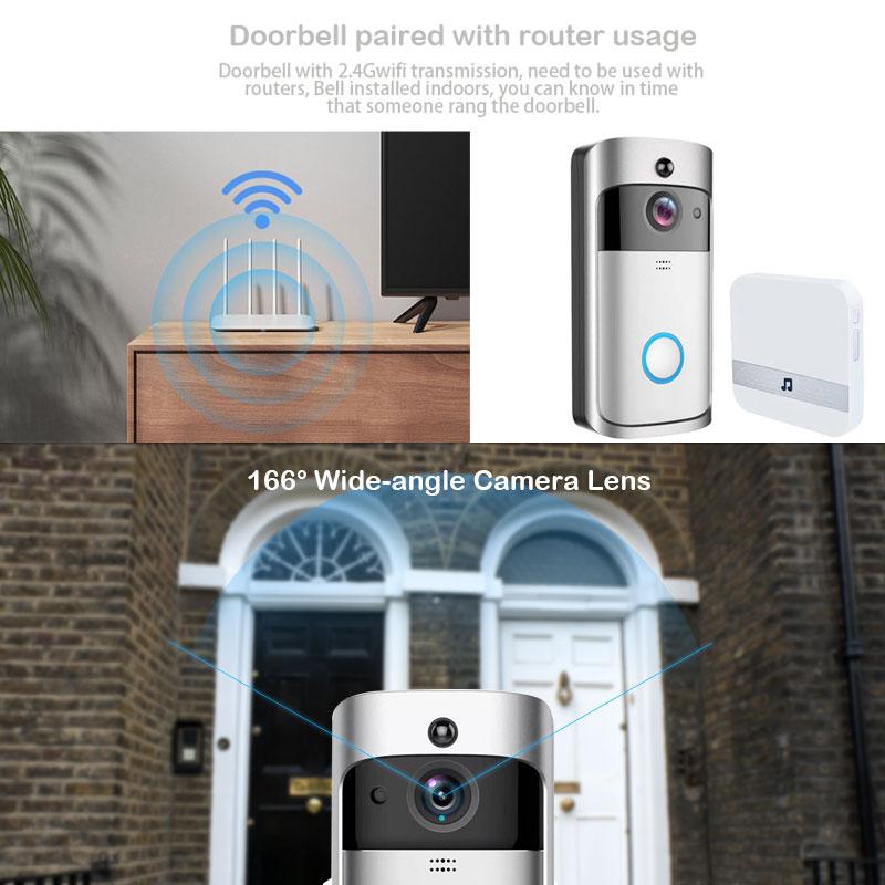 Smart Security Doorbell Camera