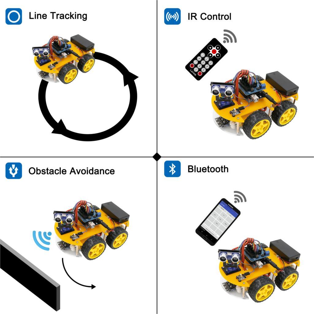 Coding Robot