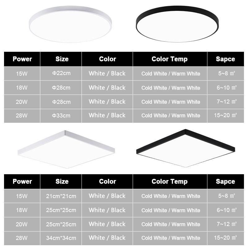 Led Ceiling Lights - Modern Ceiling Lamps