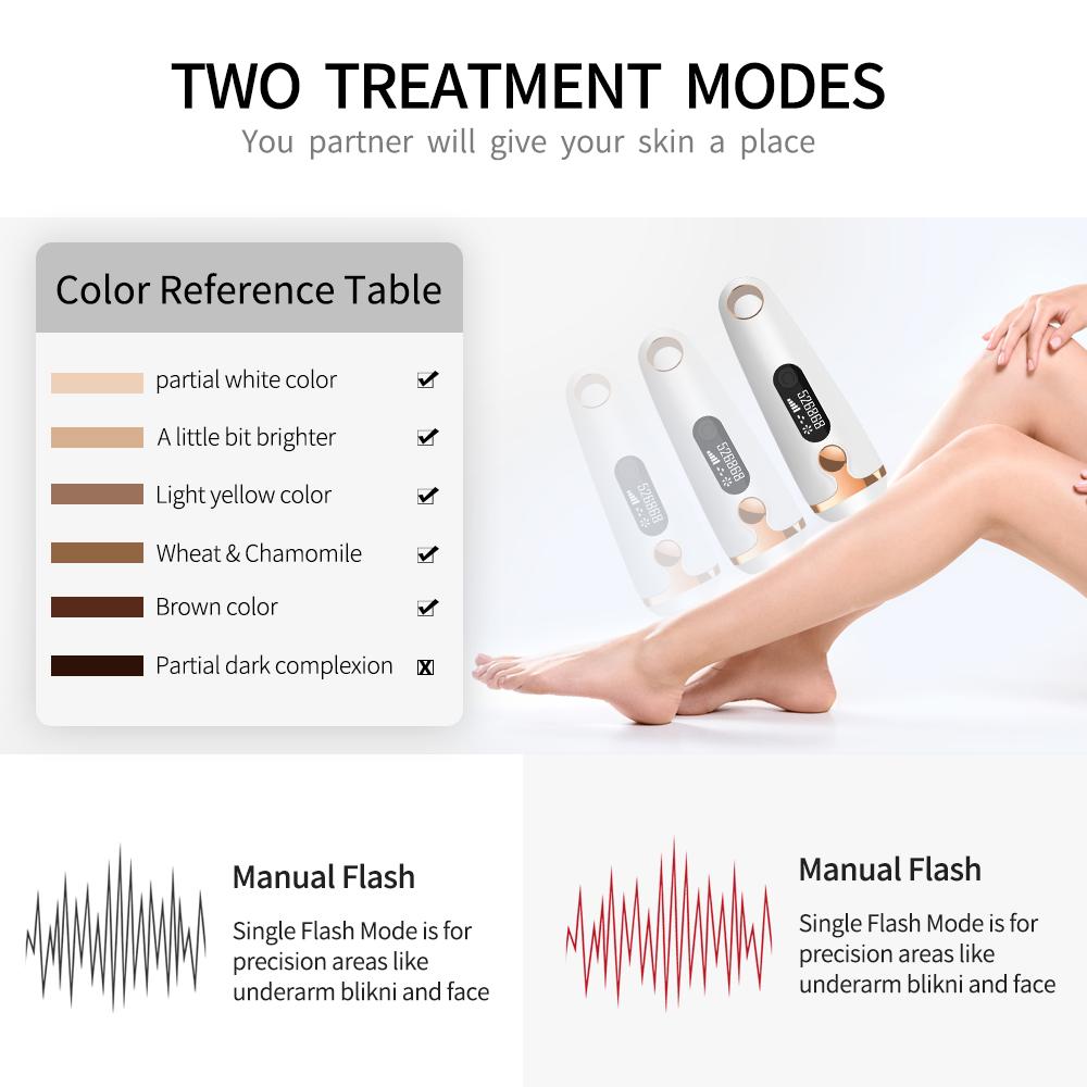 IPL Laser Hair Removal Handset