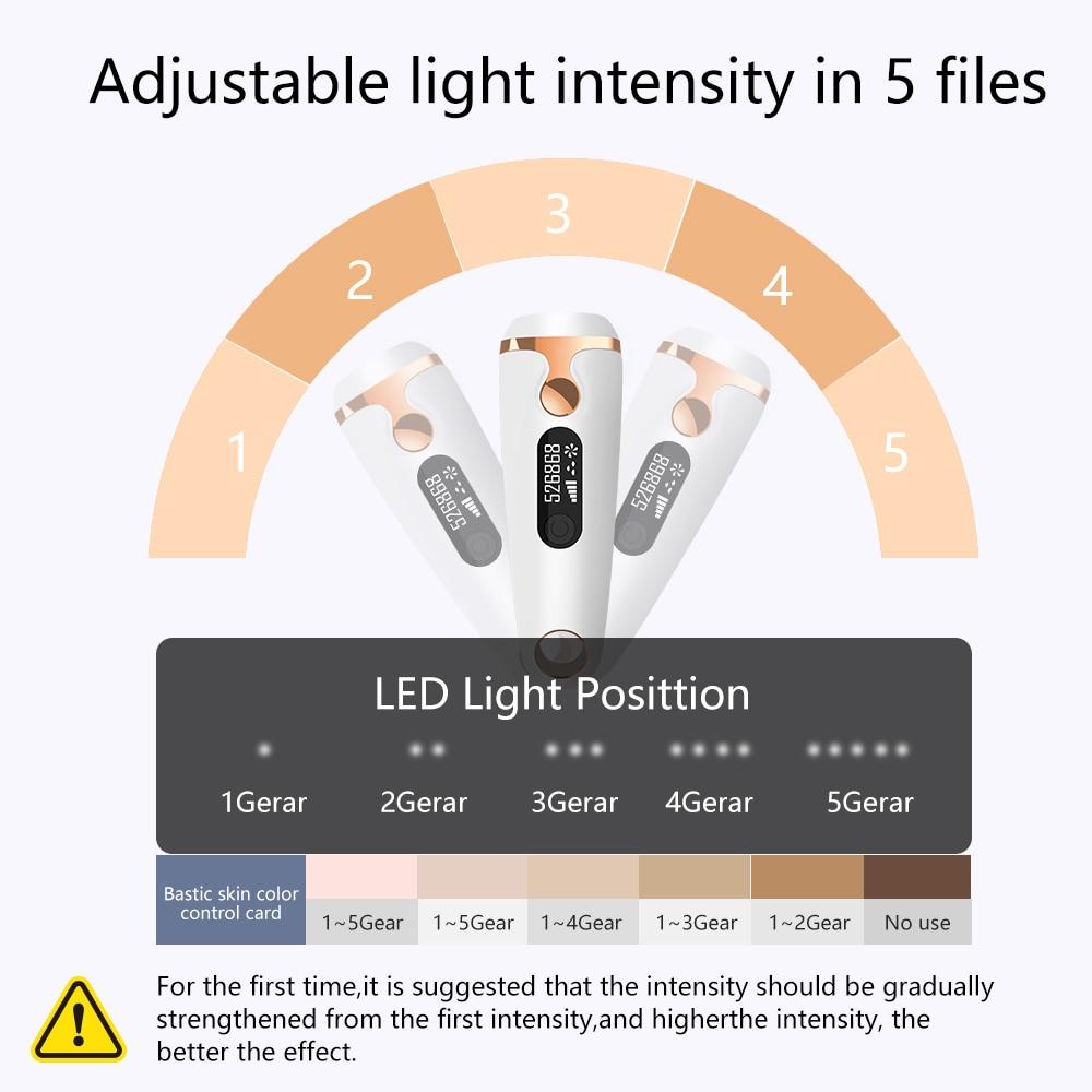 IPL Laser Hair Removal Handset