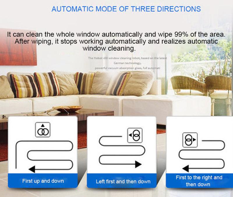 Magnetic Window Cleaner - Window Cleaning Robot