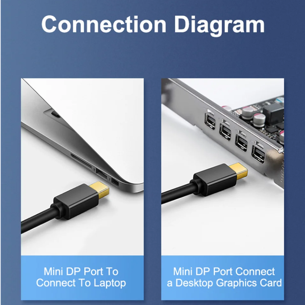 Hdmi to Thunderbolt Cool Running Risk Free Connector to Hdmi