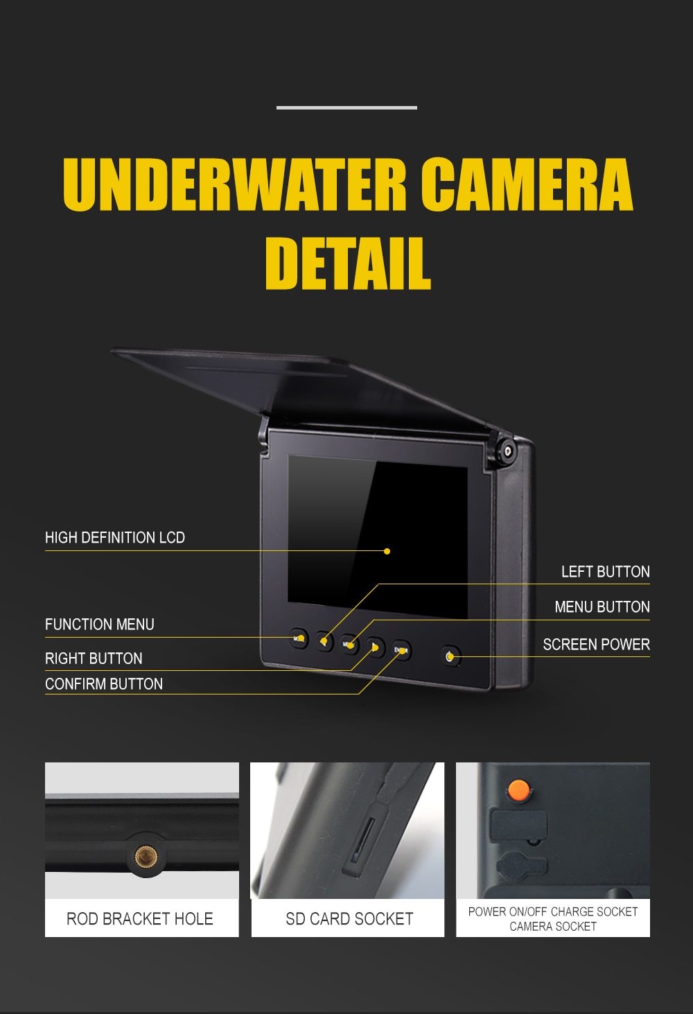 Underwater Fishing Camera