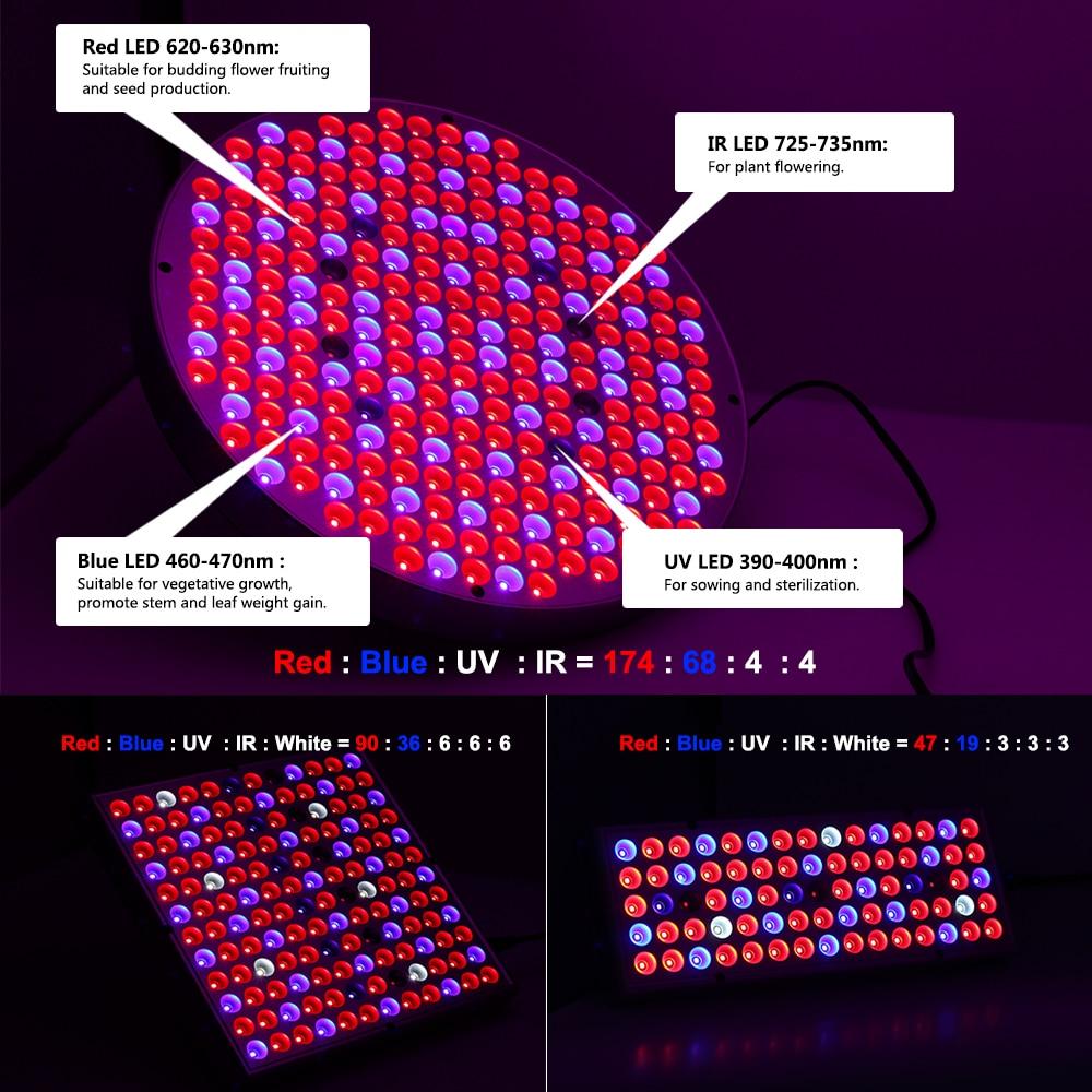 Led Grow Lights - Plant Grow Light