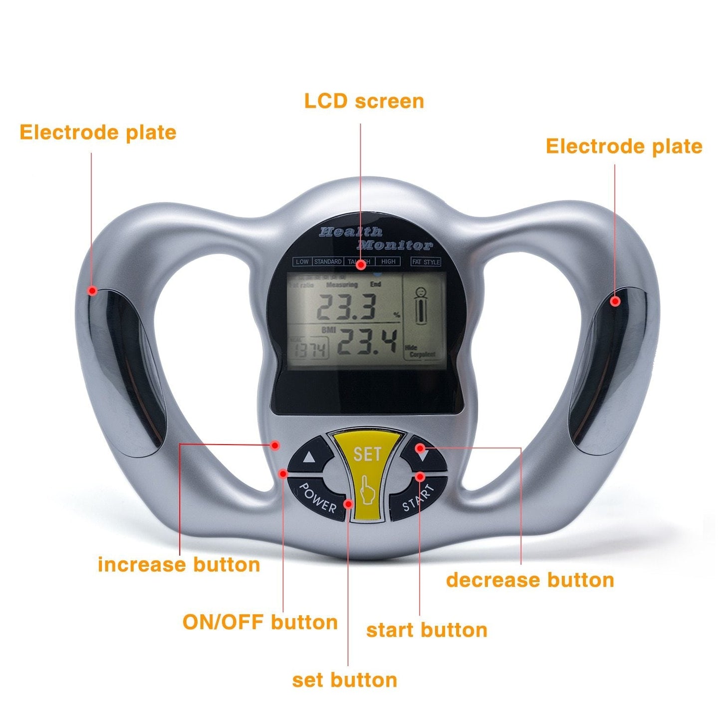 Body Fat Analyzer - Body Fat Percentage Calculator