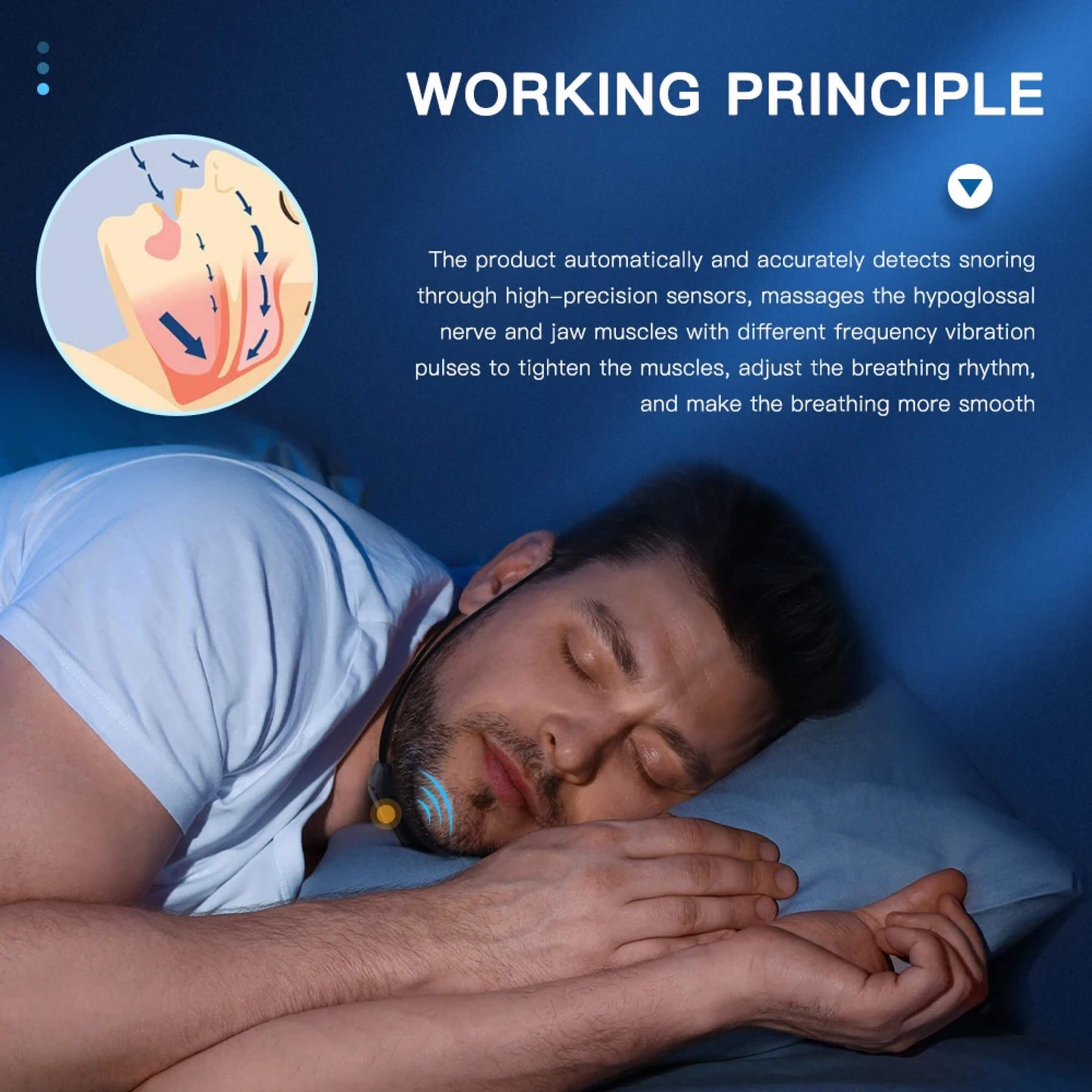 Anti Snoring Stopper Prevent Snore Guard Device Chin Strap