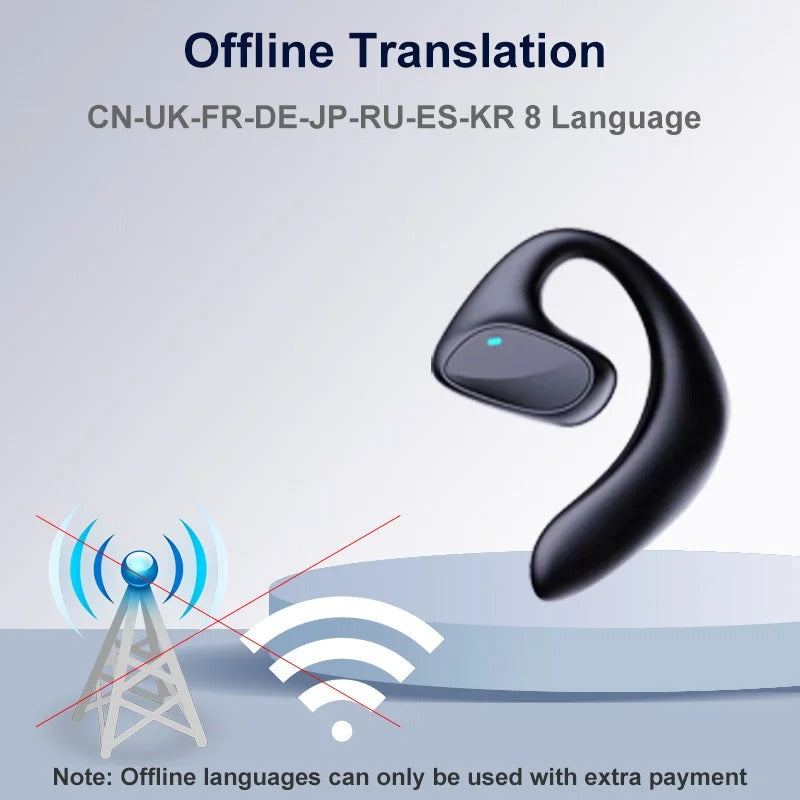 Live Translator Earbuds - Real-Time Two-Way Communication in 144 Languages and Music