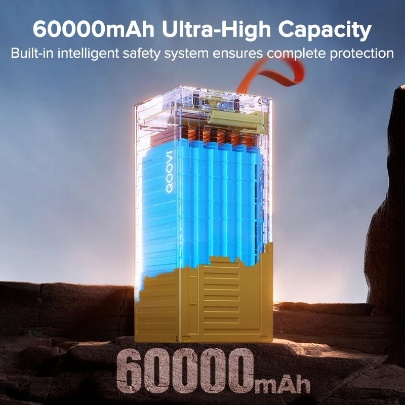 60000mAh Ultra Power Bank Fast Charger - Long Lasting Ideal for Traveling