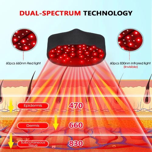 Red Light Therapy Hair Growth Cap with 120 LEDs -  Infrared Treatment for Thinning Hair in Home