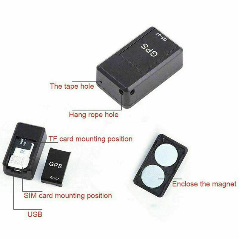 Mini Real Time GPS Tracker Device | Small Size and Light Weight